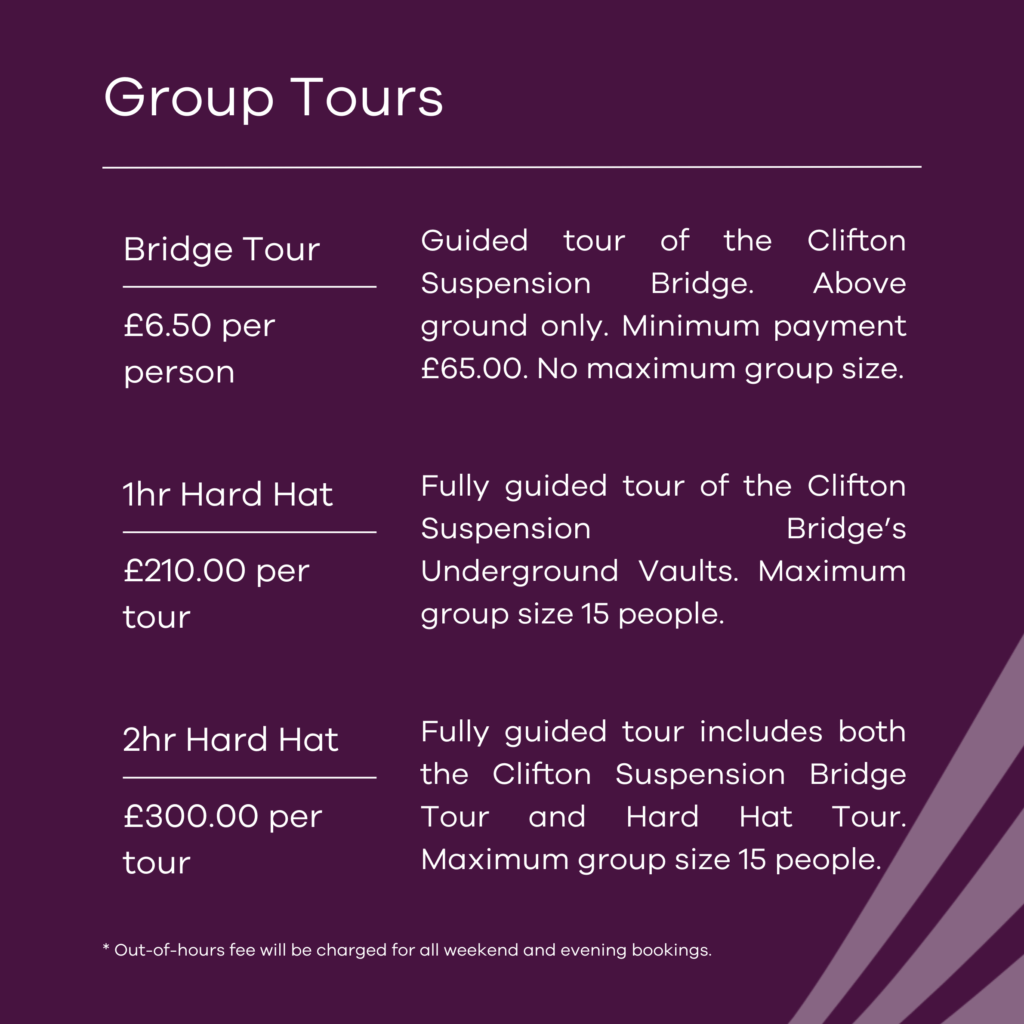 Group tour information:
Bridge Tour, £6.50 per person, a tour across the top of the Clifton Suspension Bridge. There is no maximum group size and a minimum payment of £65.00.
1 hour Hard Hat Tour which takes people inside of the Clifton Suspension Bridge vaults, £210.00 per tour with a maximum group size of 15 people. 
2 hour Hard Hat Tour, which is a vaults tour and a bridge tour, £300.00 per tour with a maximum group size of 15 people. 