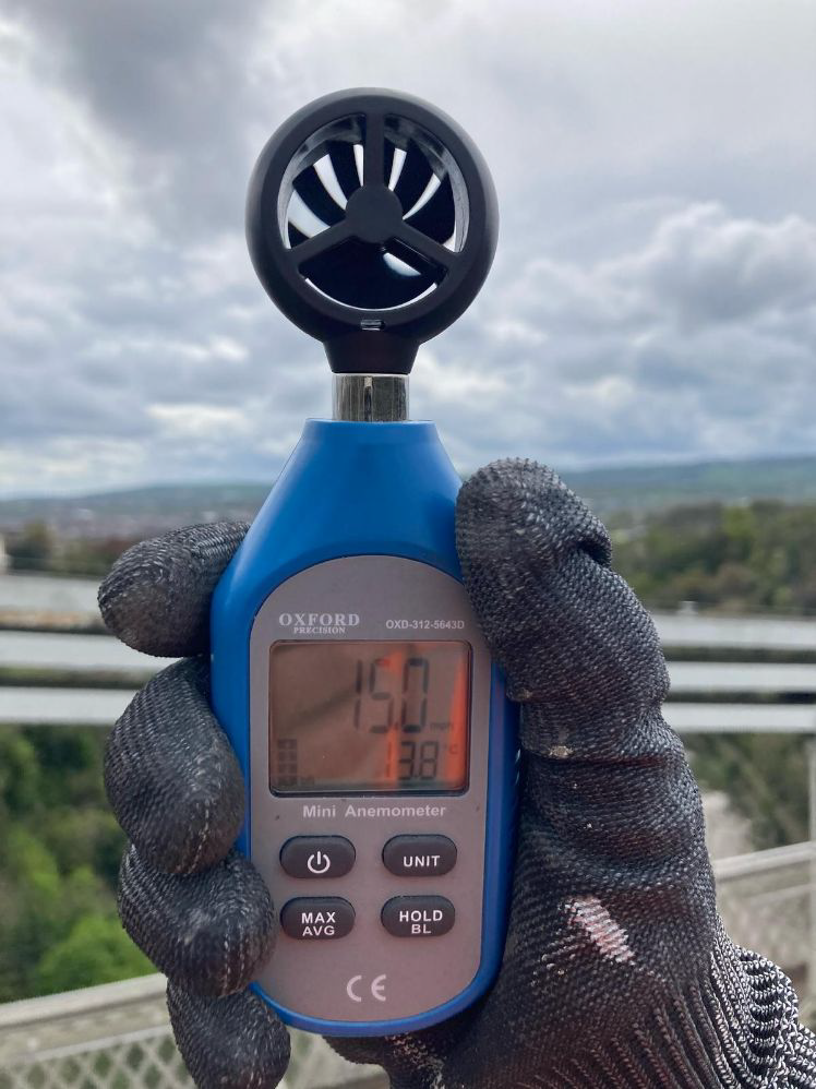 wind monitoring