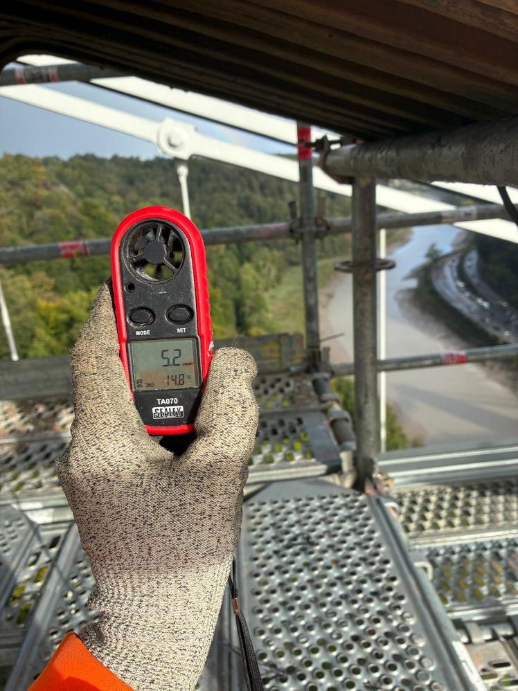 wind monitoring